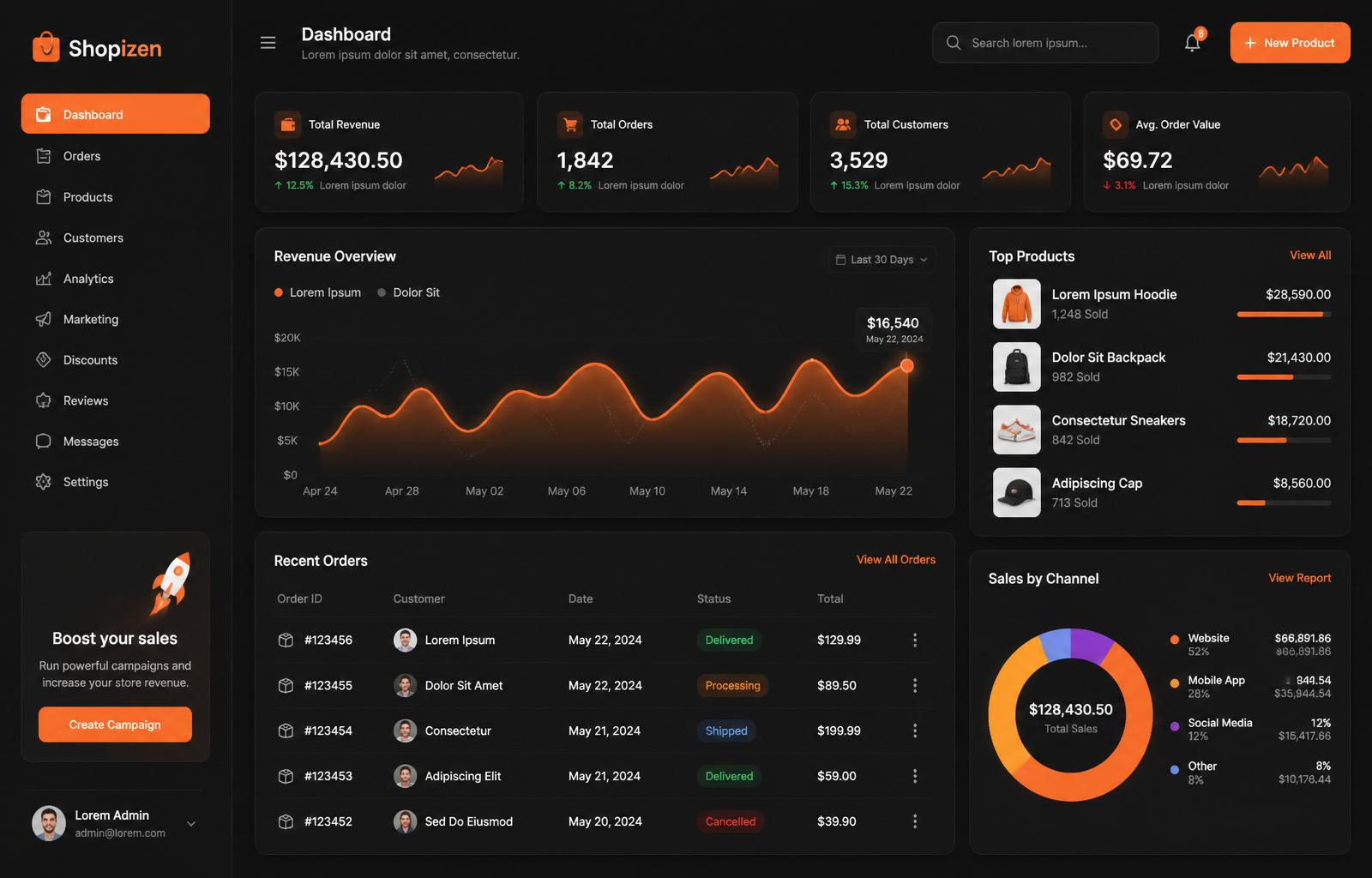 dashboard